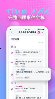 娱乐圈吃瓜的app