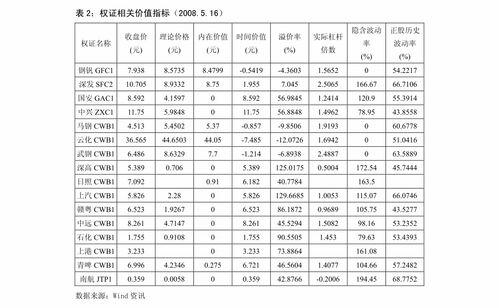 周于希吃瓜黑料,揭秘娱乐圈背后的真相