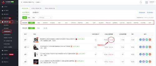 抖音黑料吃瓜APP,吃瓜APP带你探秘网红幕后真相