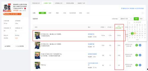 抖音黑料吃瓜APP,吃瓜APP带你探秘网红幕后真相
