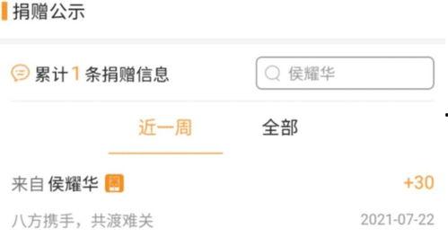 明星网红仅退款,揭秘背后真相与行业反思